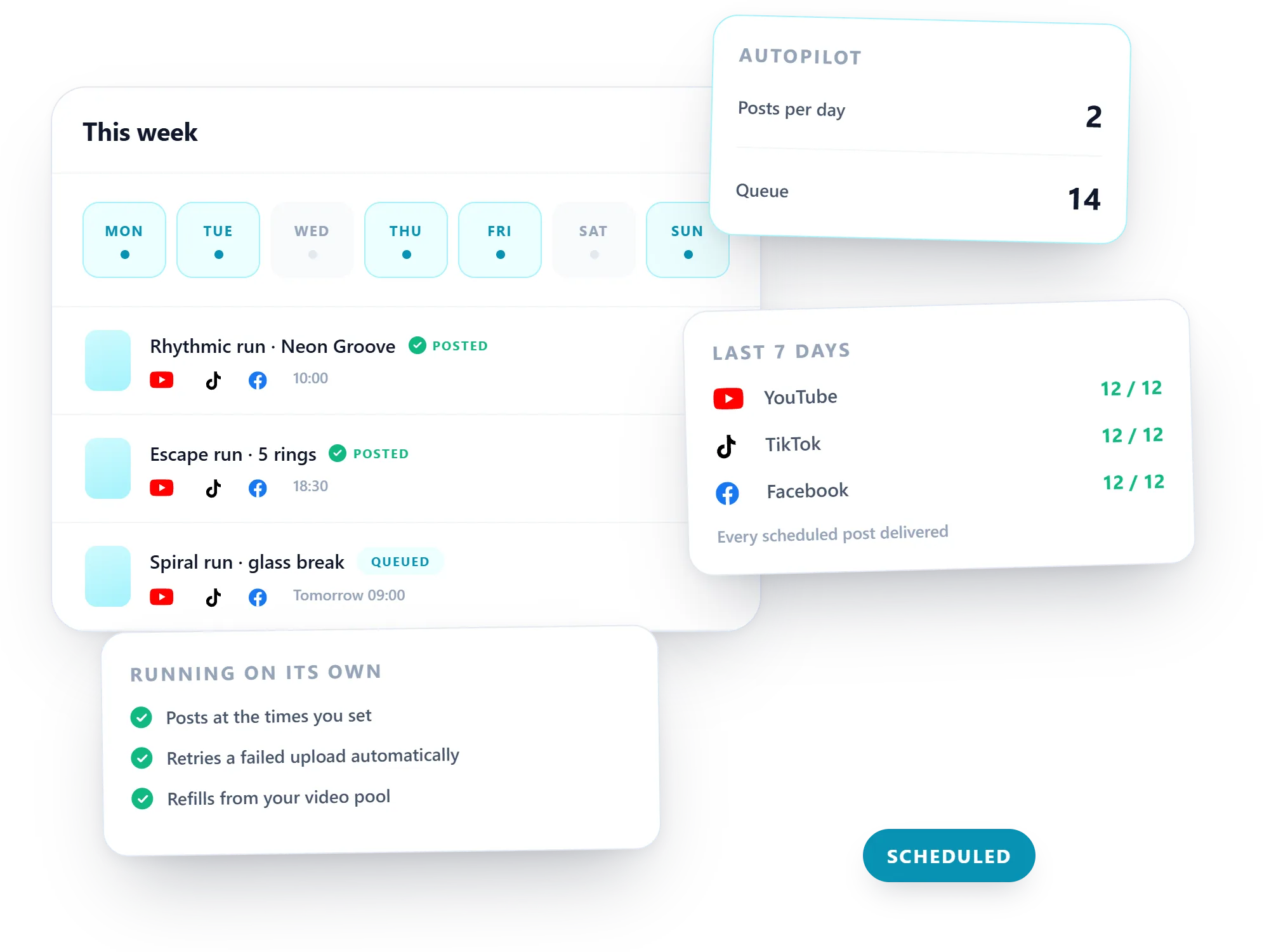 Auto-Publish & Monetize